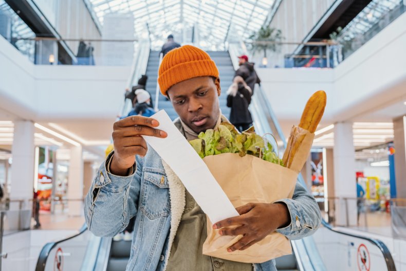 Employee food costs
