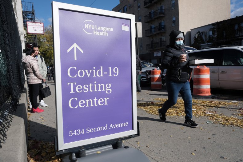 NYC Testing