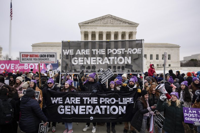 March for Life, Anti-abortion, Roe v. Wade
