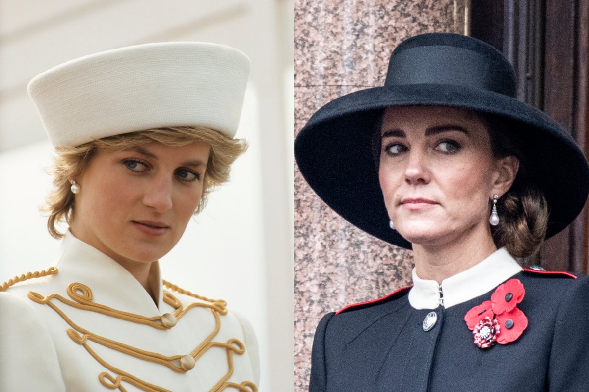 Princess Diana and Kate's Military Looks