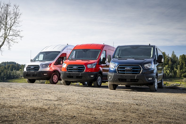 2022 Ford E-Transit