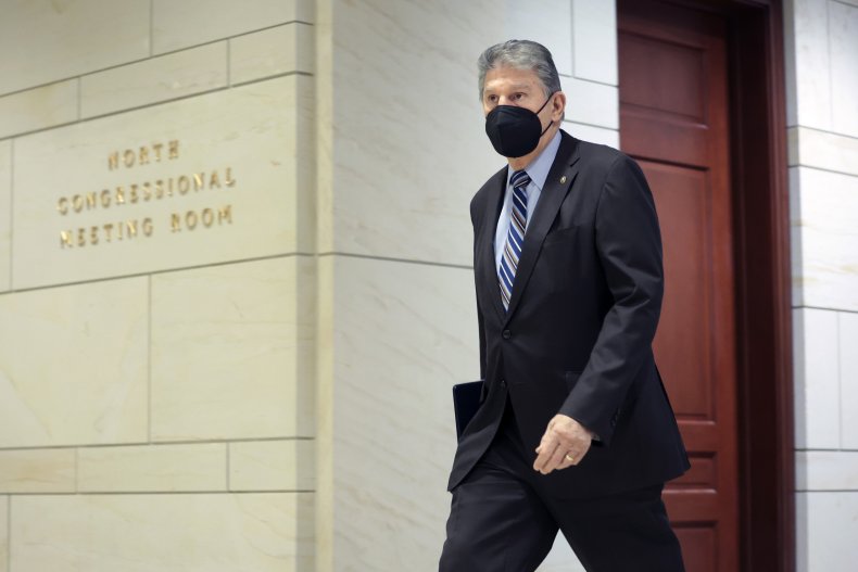 Manchin, Sinema 2024 Polling