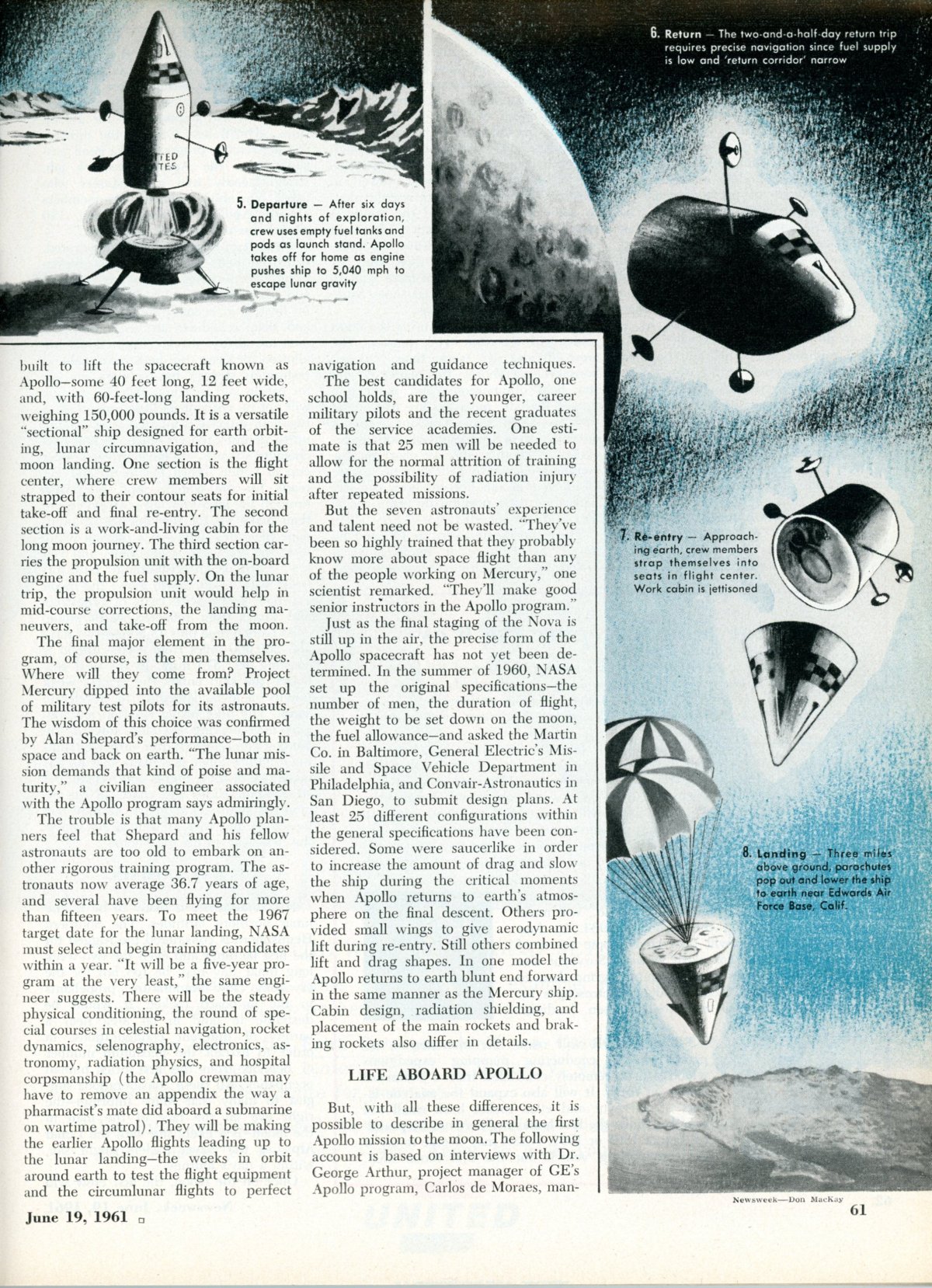 June 19 1961 pg 61