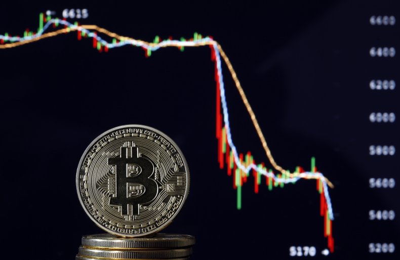 Bitcoin Cryptocurrency Value Goes Down : Illustration