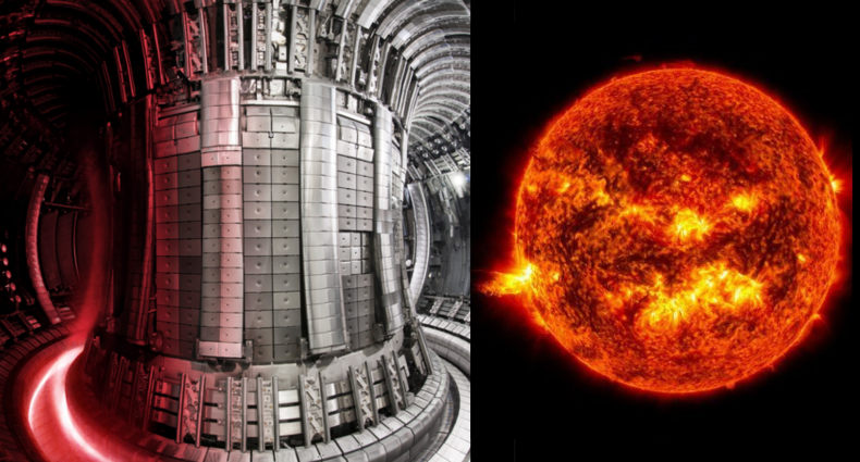 Artificial Sun and the Real thing