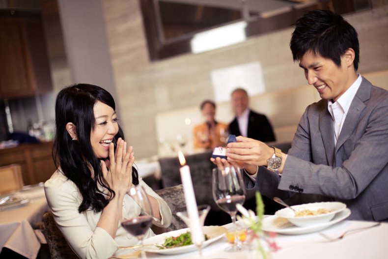 Propose Before or After Dinner