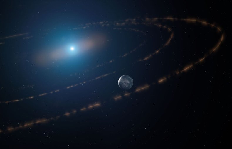 Planet around a white dwarf