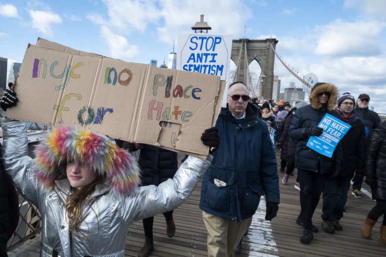 Incidents of gay and lesbian murder hate crimes in nyc