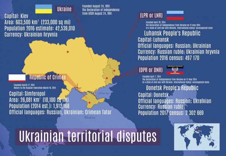 Map of Ukraine's territorial disputes