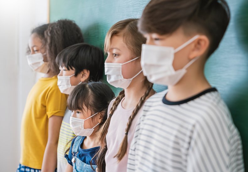 Children in Masks
