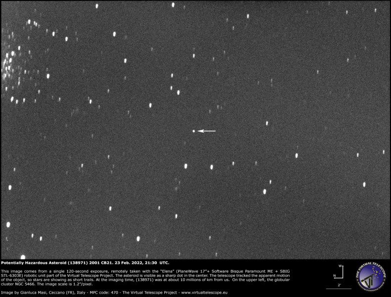 Asteroid 2001 CB21