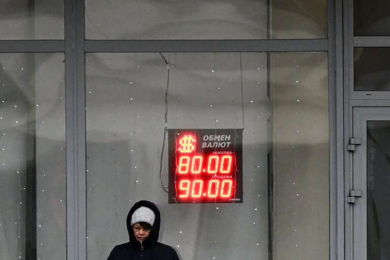 Russia forex 2022