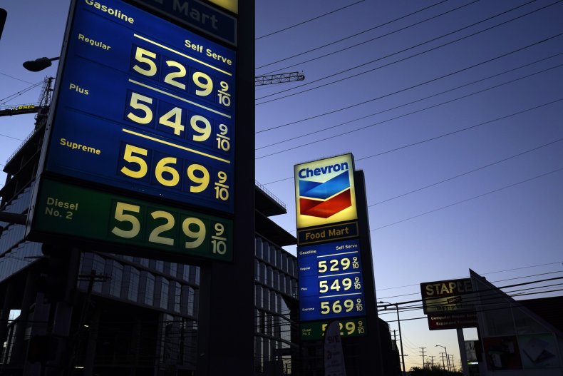 U.S. Gas Prices