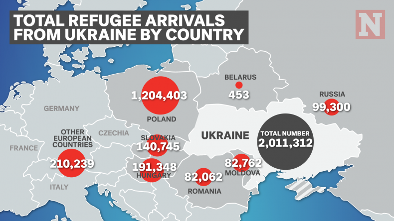 How Many Refugees Are Leaving Ukraine map