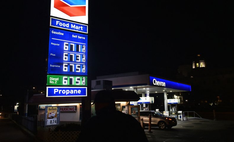 Gas Prices Russia Putin Ukraine