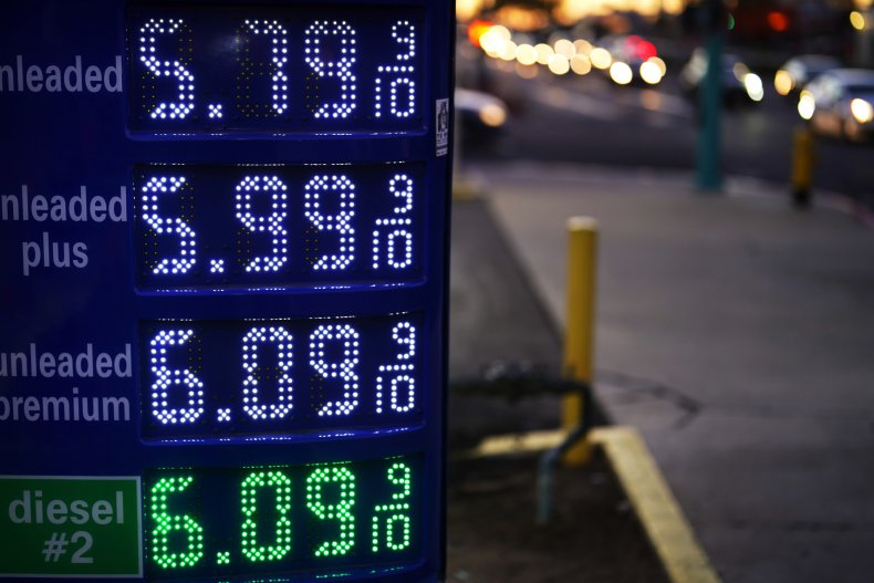 Oil Prices