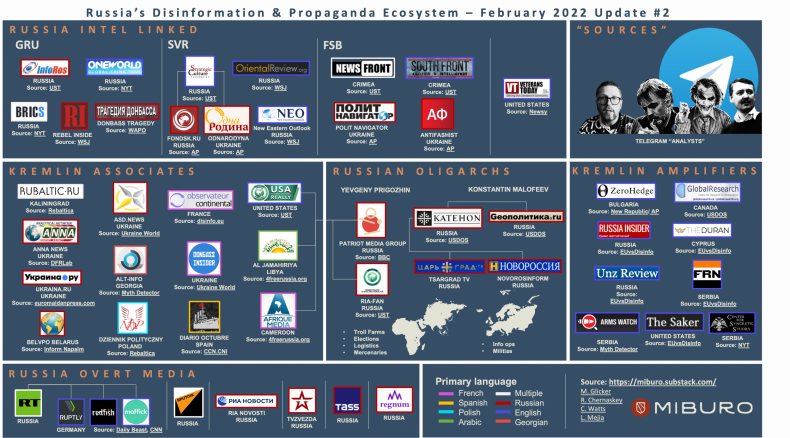 MIBURO graphic