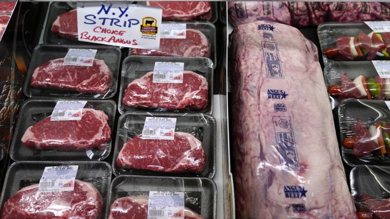 U.S. Inflation
