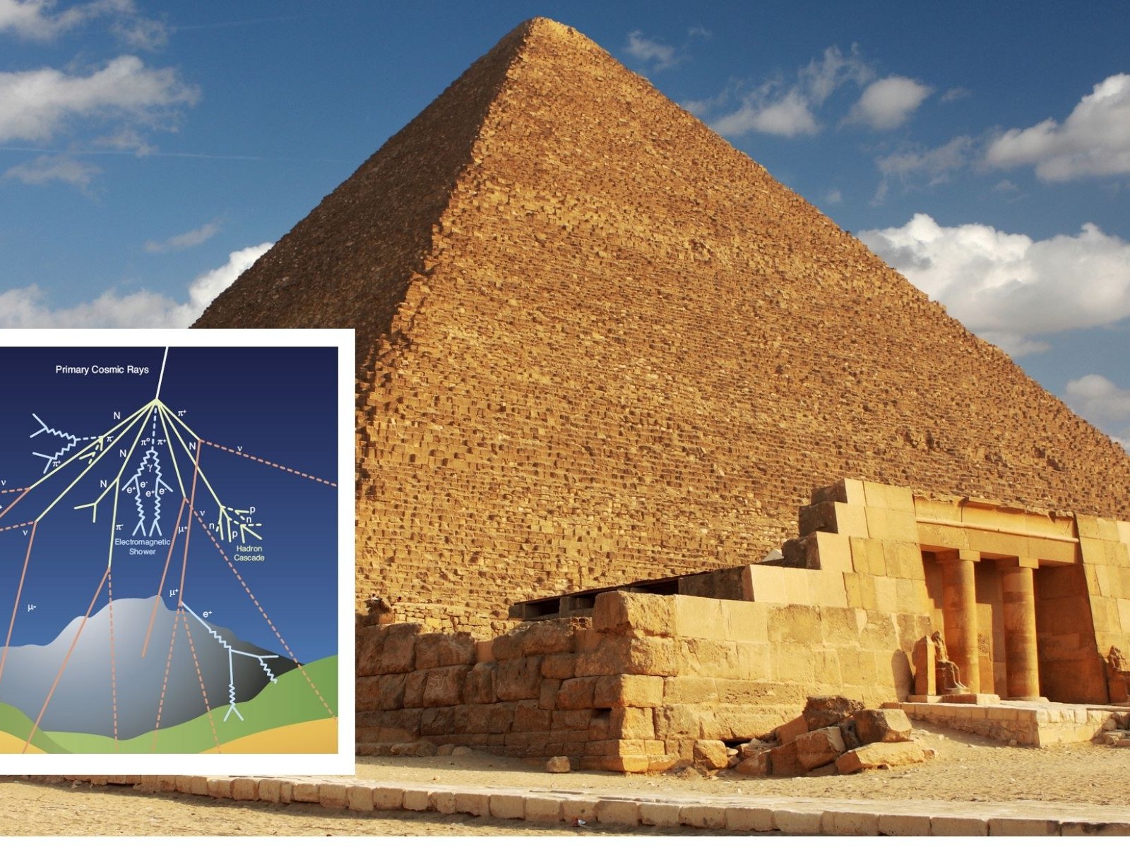 Pyramids From Space