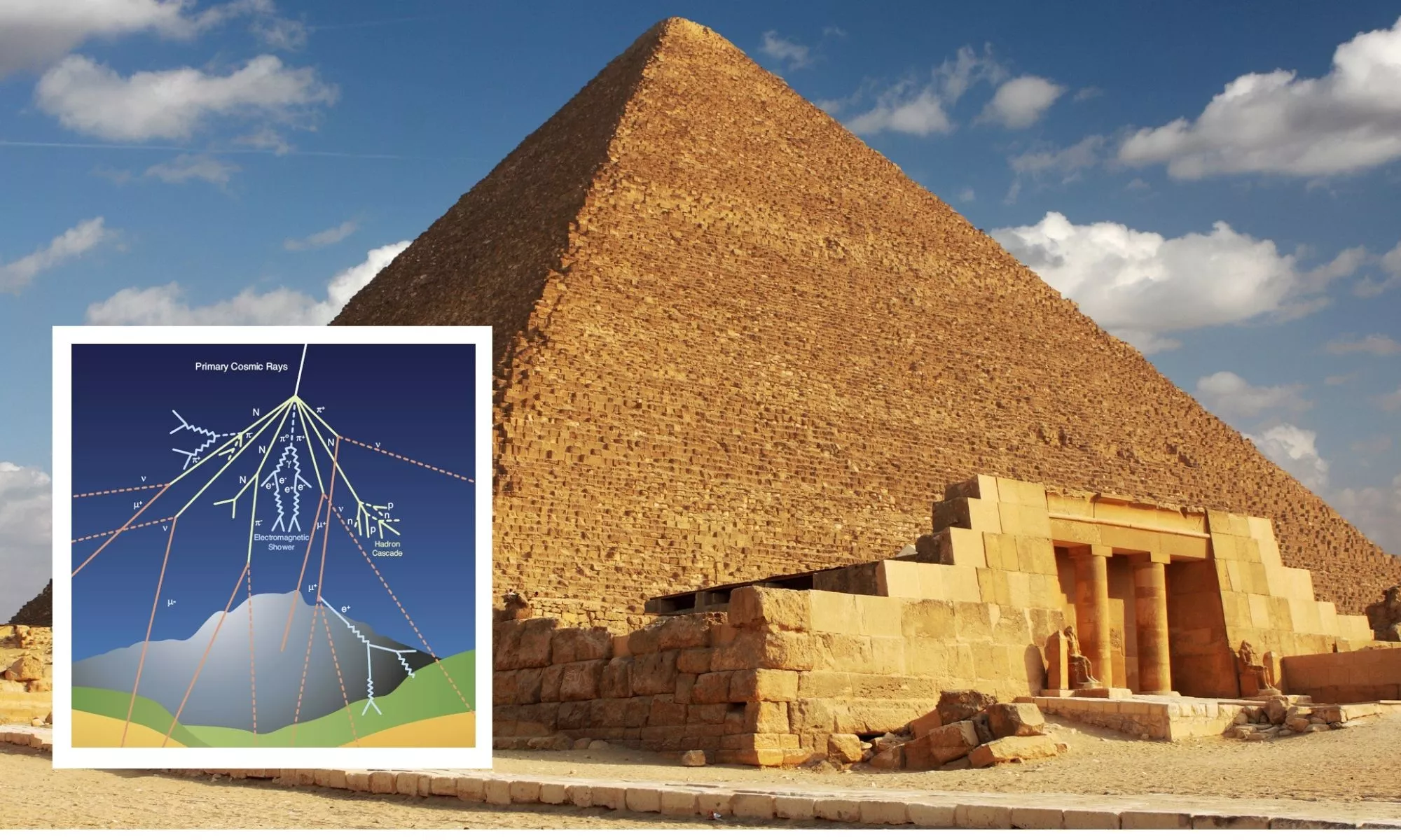 How Cosmic Rays From Space Could Reveal the Secrets of the Pyramids - Vimarsana News