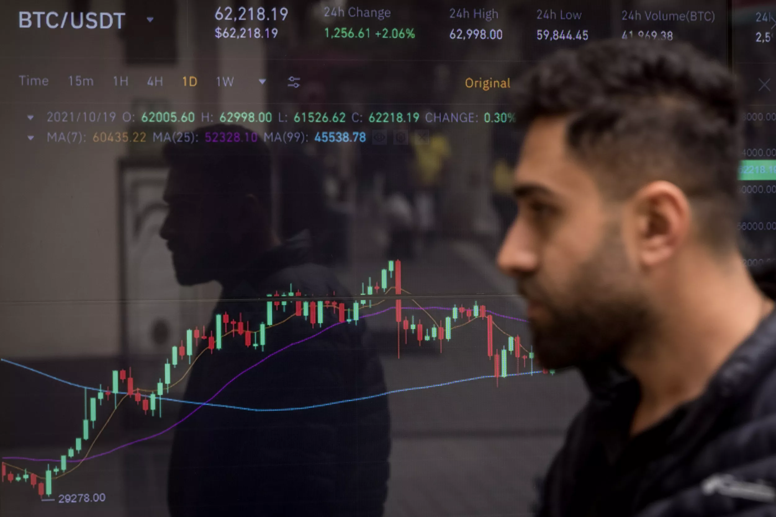 Cryptocurrency Trading Glossary - Vimarsana News