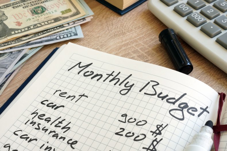 Note Pad with Monthly Budget Calculation 