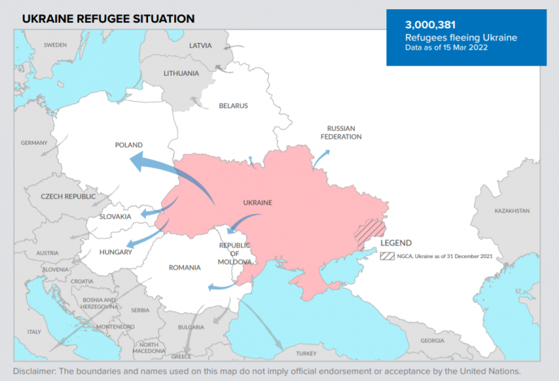 UNHCR Refugee Map