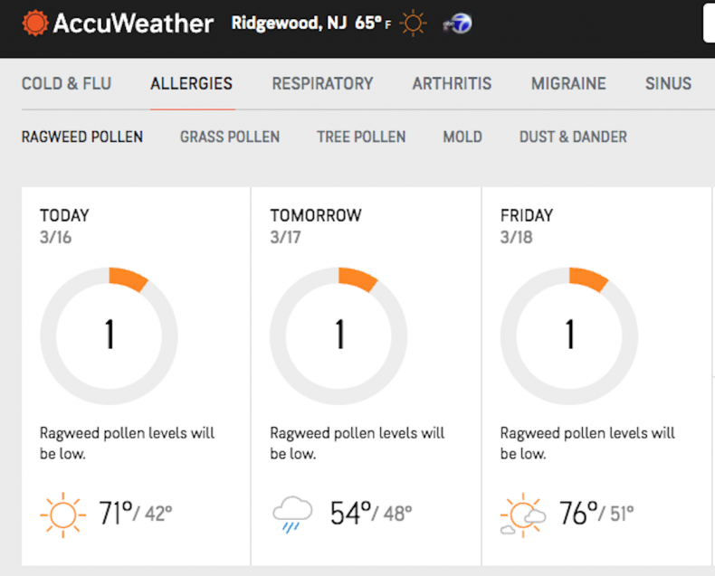 Pollen, allergies, weather