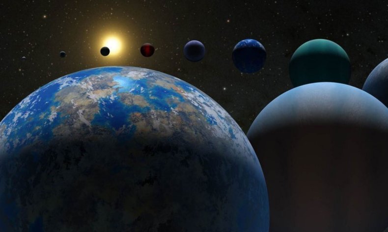 Exoplanet line up