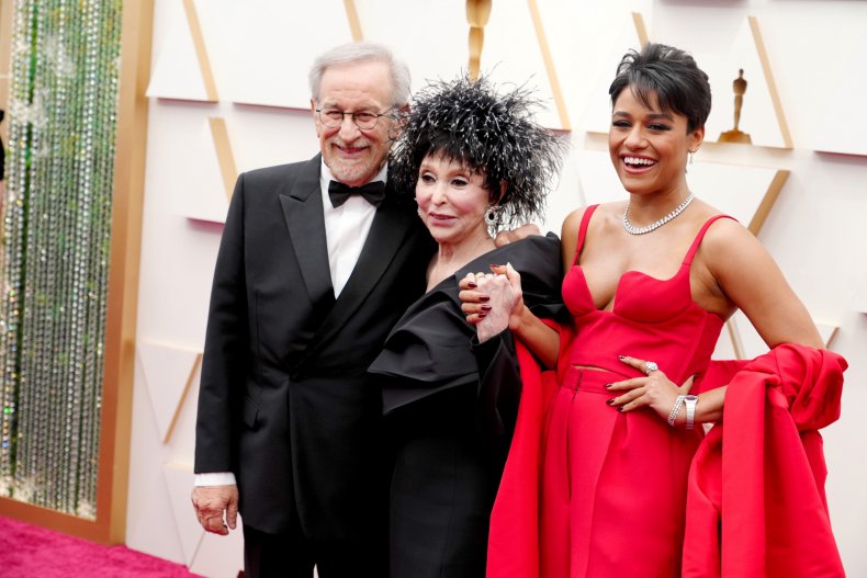 Oscars 2022