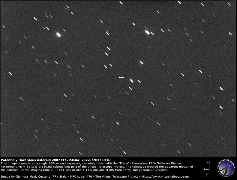 The potentially hazardous asteroid 2007 FF1