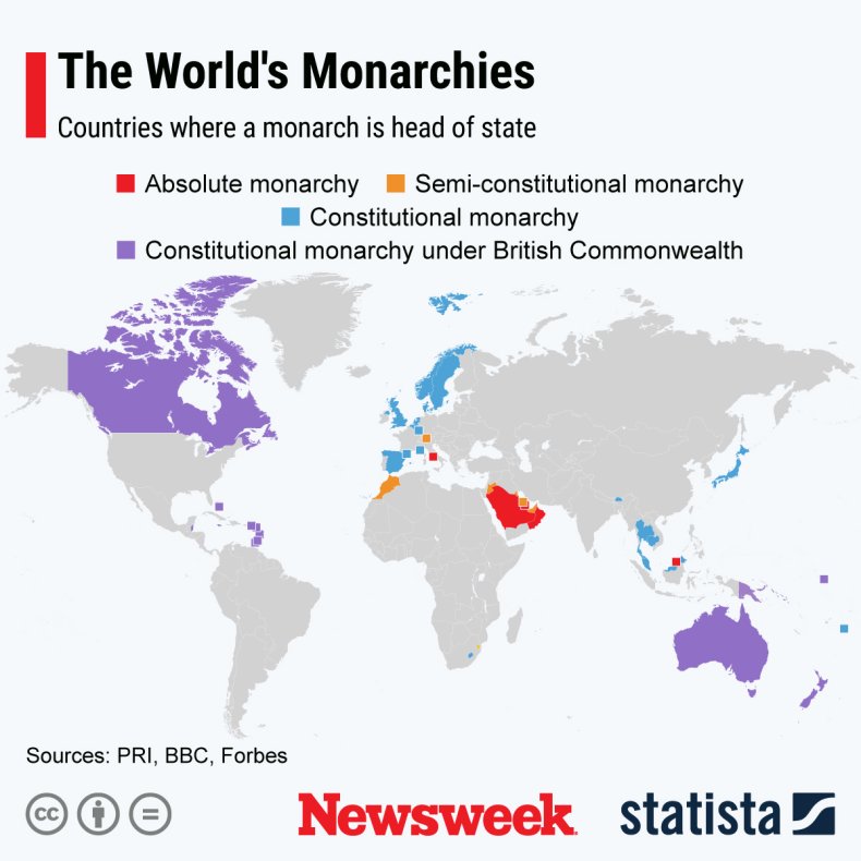 The World's Monarchies Statista Map