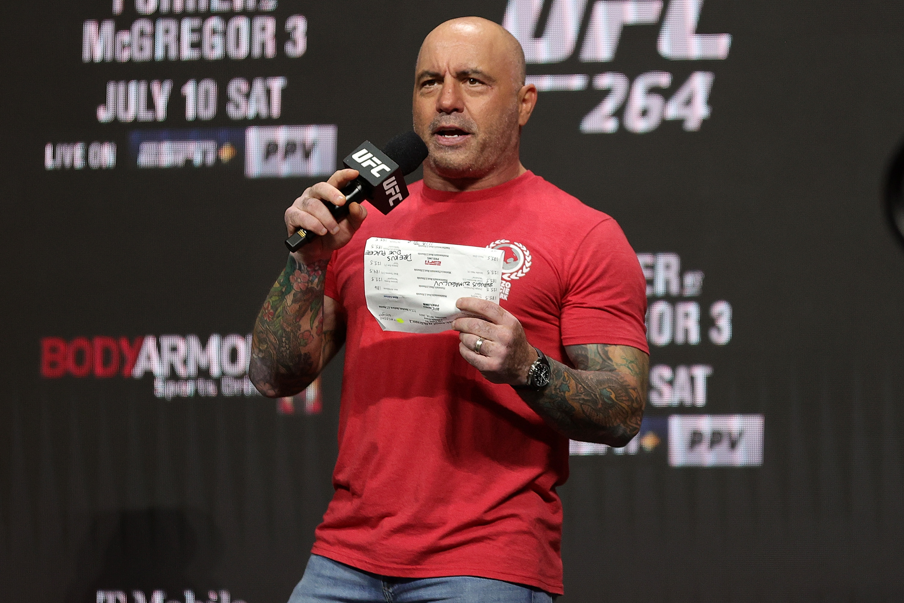 What Joe Rogan Has Said Defending Ivermectin as Drug Is Ruled Ineffective