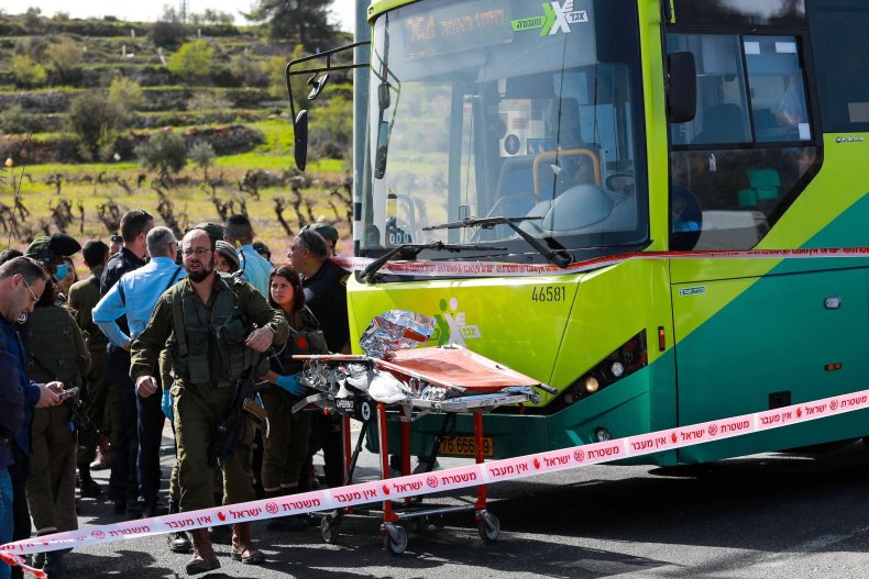Israeli security forces
