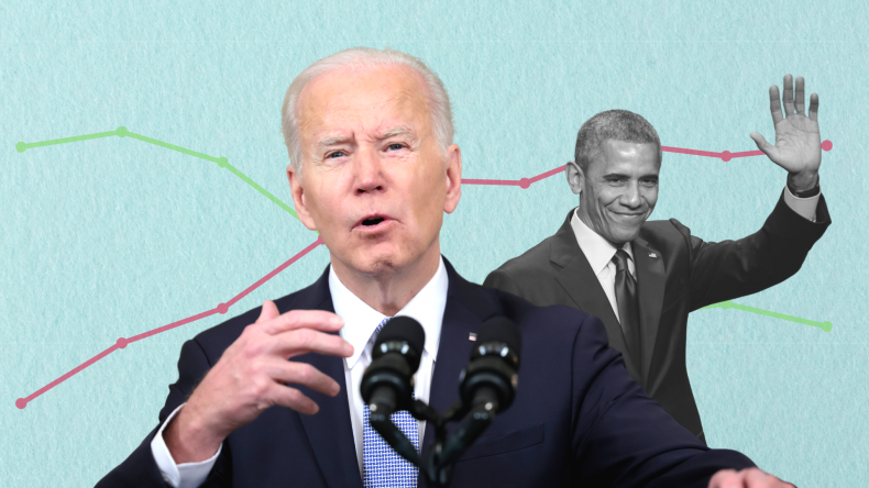 Biden Obama Approval Rate