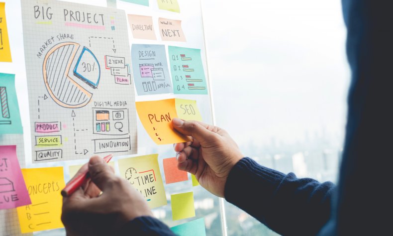 A person putting notes on project board.
