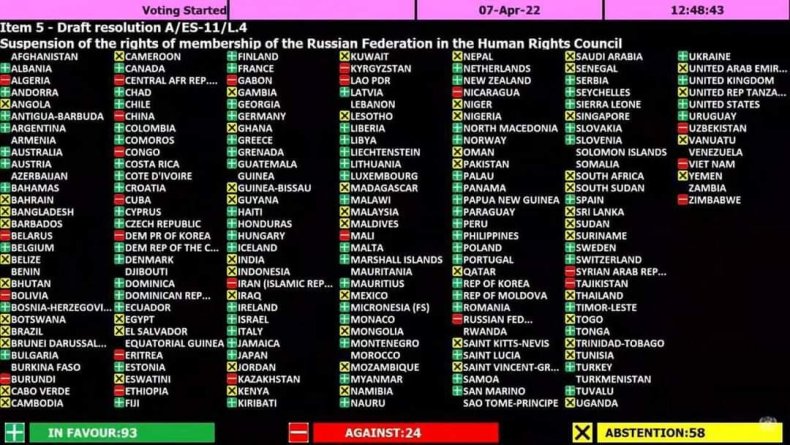 UNGA vote
