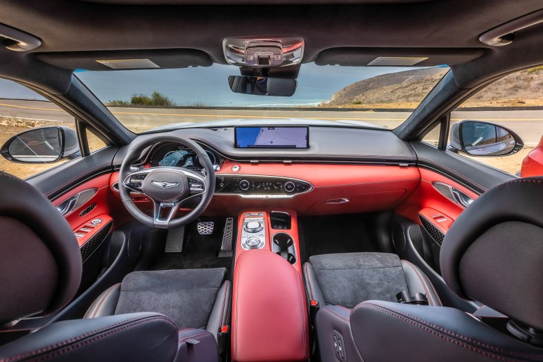 2022 Genesis GV70