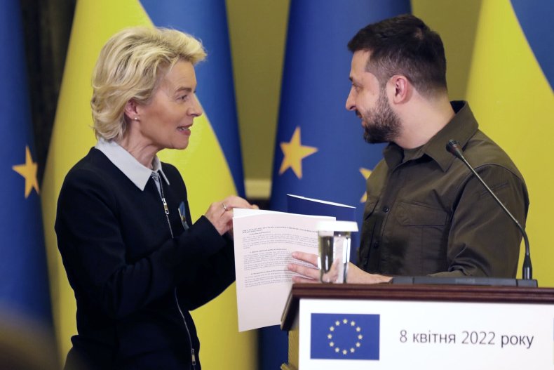 Von der Leyen, Zelensky Meeting
