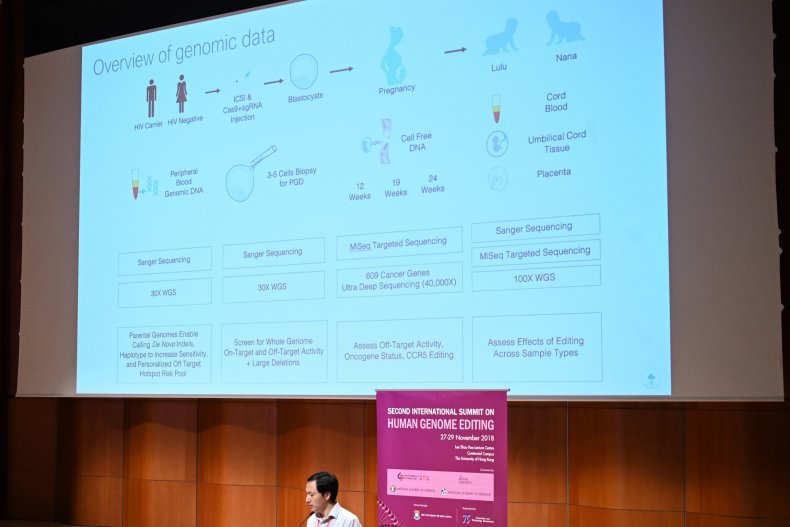 The Story Of He Jiankui, Now Out Of Jail After Editing The Dna Of Unborn Babies He Jiankui