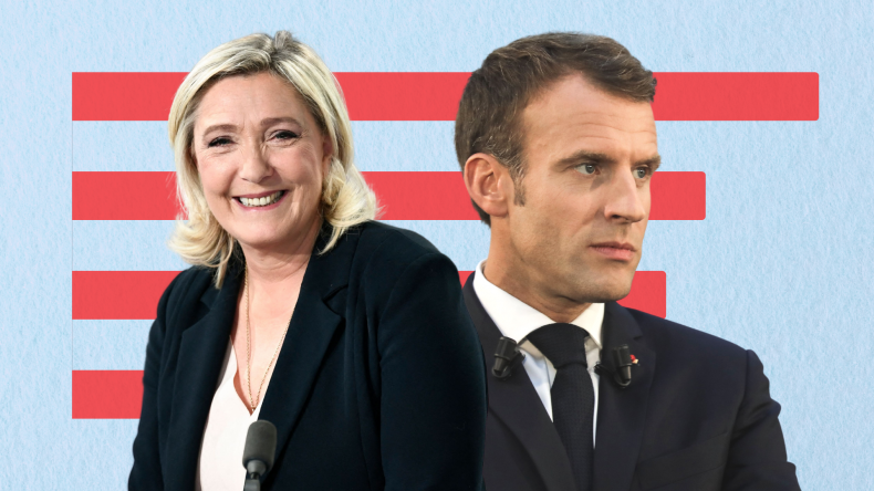 Marine Le Pen Macron