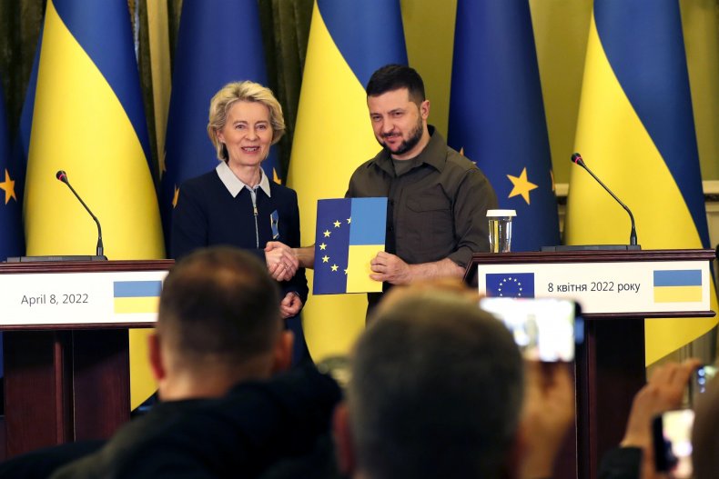 Ukrainian EU Membership 