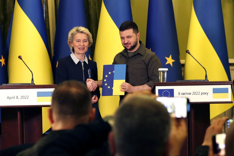 Ukrainian EU Membership