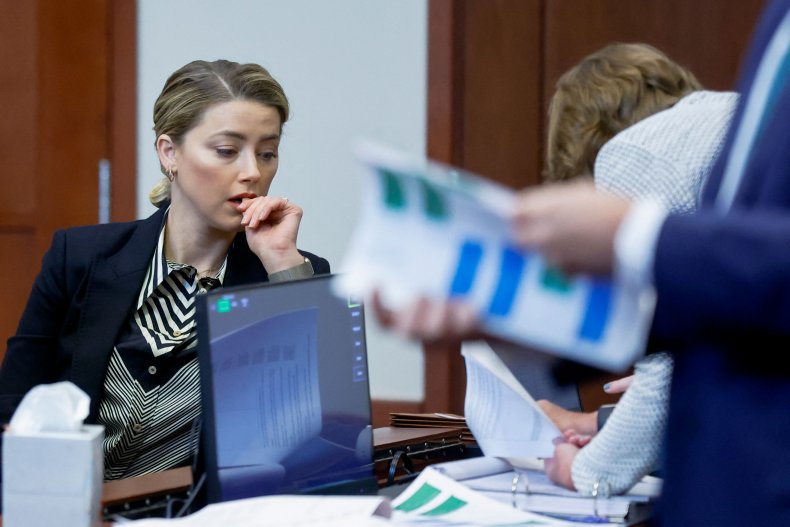 Amber Heard in Court