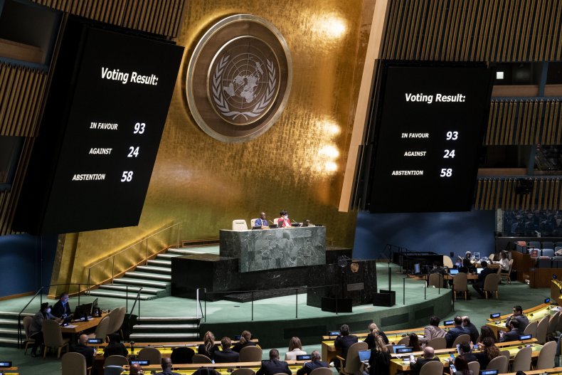 UNGA April Vote