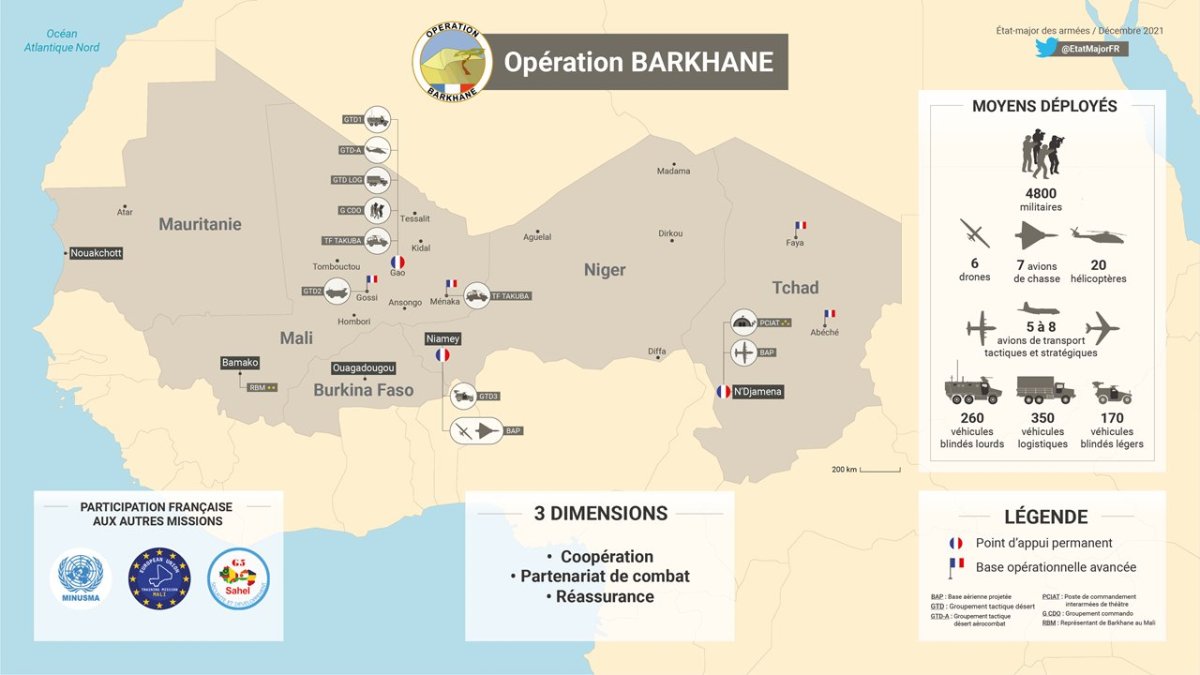 France, Operation, Barkhane, Sahel, map, December, 2021