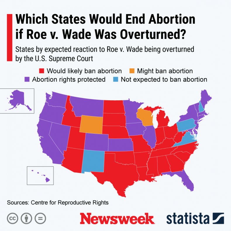 which states would end abortion roewade overturned