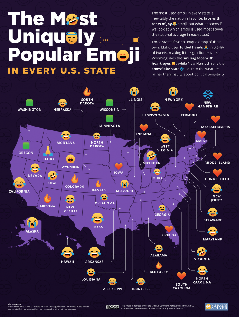 Most used emoji in every state graphic. 