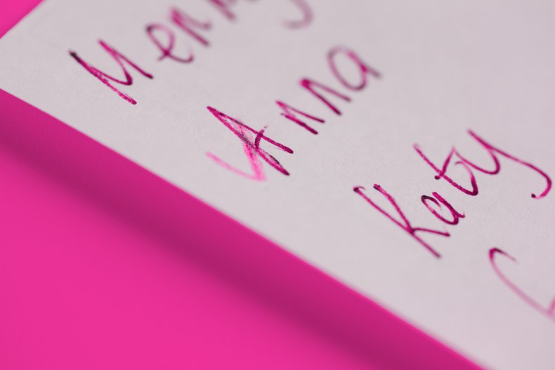 File photo of girls' names.