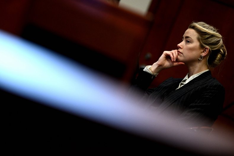 Amber Heard in court skewed
